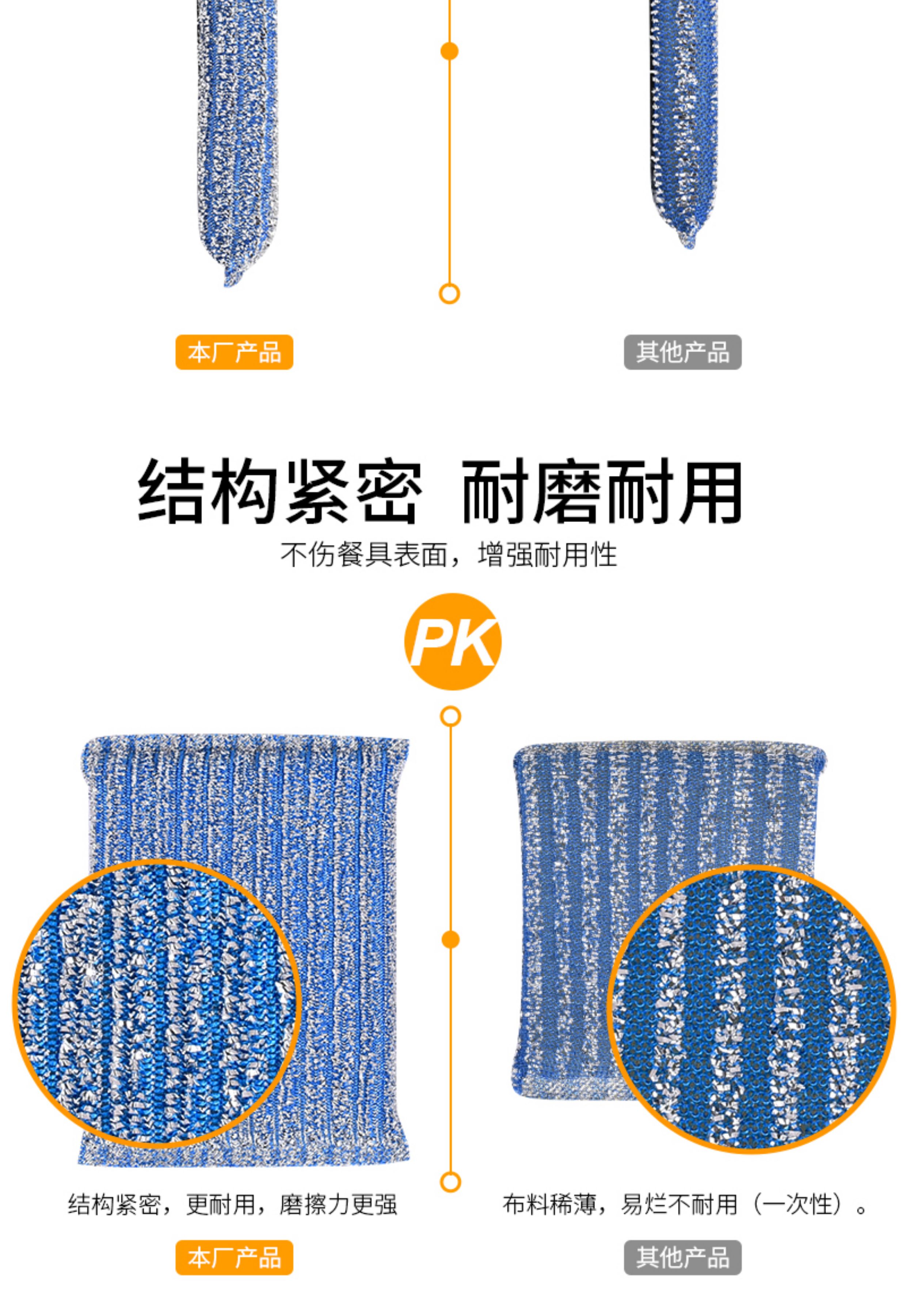 洗碗布海绵擦家用双面不沾油厨房加厚百洁布钢丝棉刷碗神器魔力擦缩略图 4